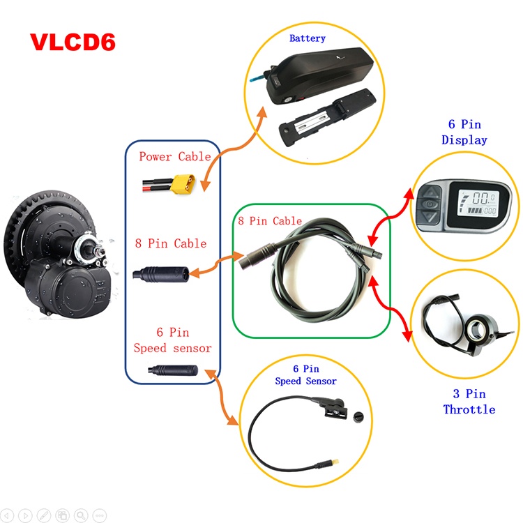 tongsheng 36v 250w